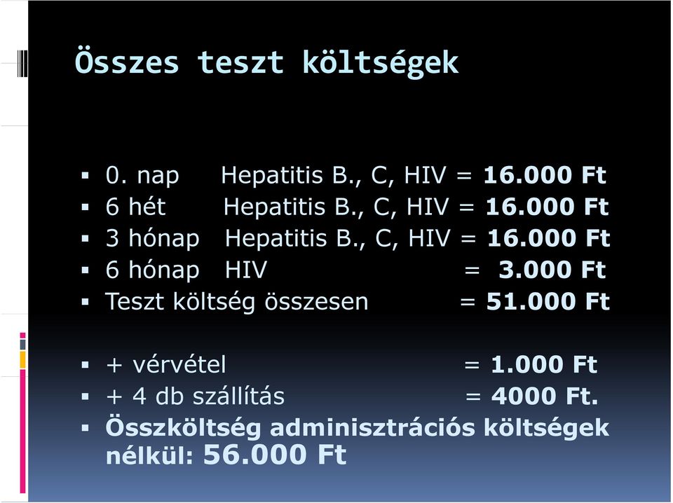 , C, HIV = 16.000 Ft 6 hónap HIV = 3.000 Ft Teszt költség összesen = 51.