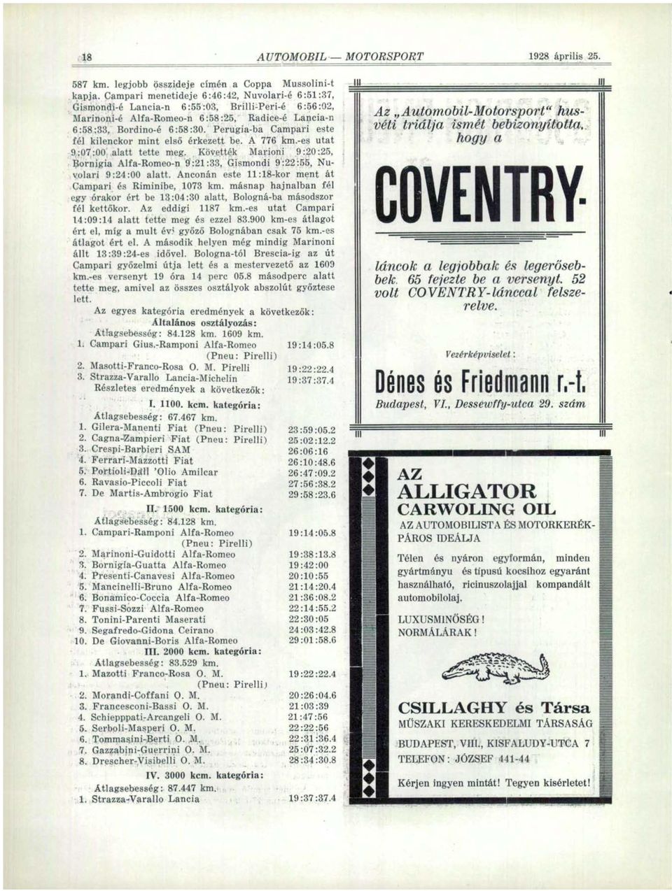 Perugia-ba Campari este fél kilenckor mint első érkezett be. A 776 km.-es utat 9:07:00 alatt tette meg.