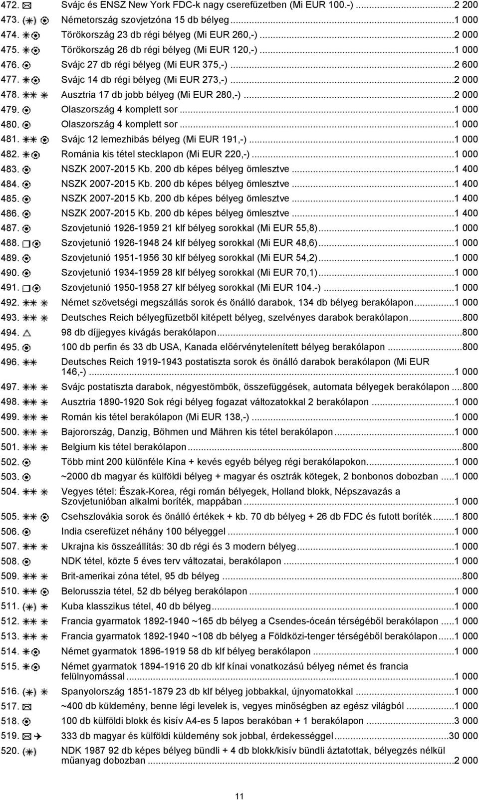 Ausztria 17 db jobb bélyeg (Mi EUR 280,-)...2 000 479. Olaszország 4 komplett sor...1 000 480. Olaszország 4 komplett sor...1 000 481. Svájc 12 lemezhibás bélyeg (Mi EUR 191,-)...1 000 482.