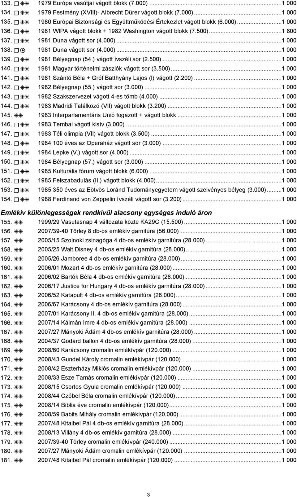 1981 Duna vágott sor (4.000)...1 000 139. 1981 Bélyegnap (54.) vágott ívszéli sor (2.500)...1 000 140. 1981 Magyar történelmi zászlók vágott sor (3.500)...1 000 141.