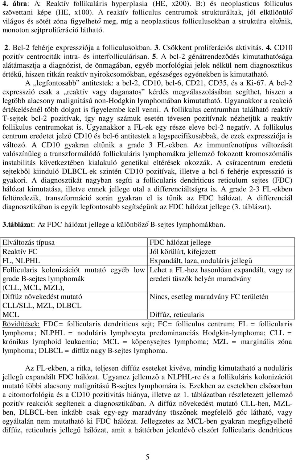 Bcl-2 fehérje expressziója a folliculusokban. 3. Csökkent proliferációs aktivitás. 4. CD10 pozitív centrociták intra- és interfolliculárisan. 5.