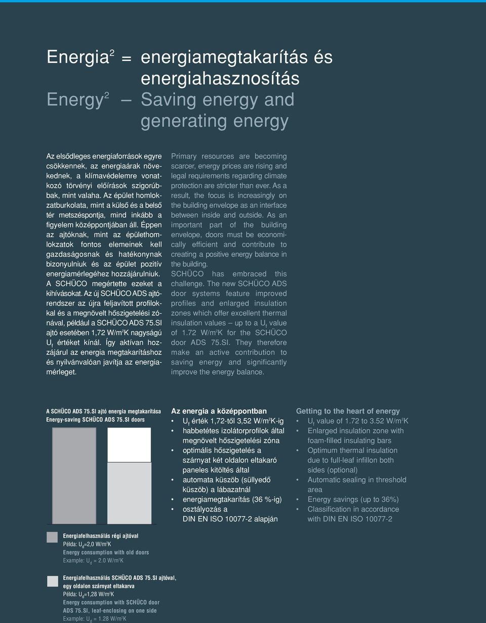 Éppen az ajtóknak, mint az épülethomlokzatok fontos elemeinek kell gazdaságosnak és hatékonynak bizonyulniuk és az épület pozitív energiamérlegéhez hozzájárulniuk.