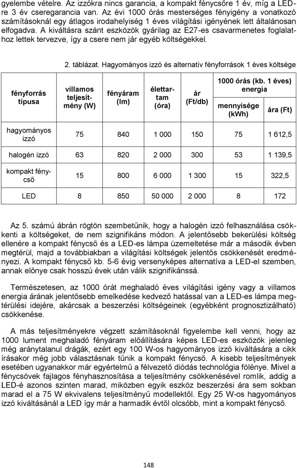 A kiváltásra szánt eszközök gyárilag az E27-es csavarmenetes foglalathoz lettek tervezve, így a csere nem jár egyéb költségekkel. 2. táblázat.