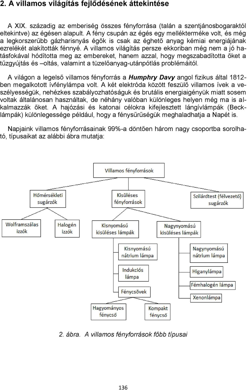 A villamos világítás persze ekkoriban még nem a jó hatásfokával hódította meg az embereket, hanem azzal, hogy megszabadította őket a tűzgyújtás és oltás, valamint a tüzelőanyag-utánpótlás