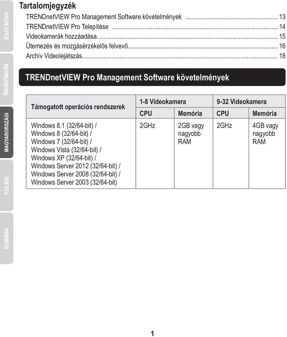 .. 18 TRENDnetVIEW Pro Management Software követelmények Támogatott operációs rendszerek Windows 8.