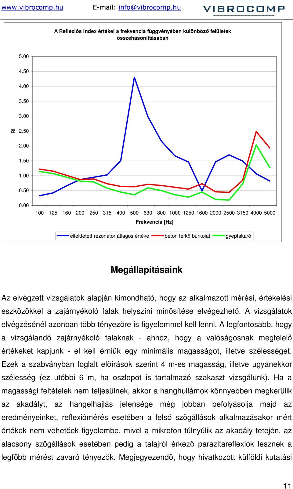 vizsgálatok alapján kimondható, hogy az alkalmazott mérési, értékelési eszközökkel a zajárnyékoló falak helyszíni minısítése elvégezhetı.