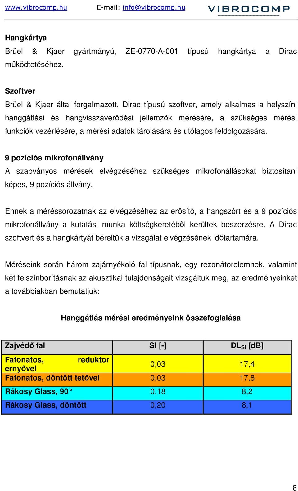 adatok tárolására és utólagos feldolgozására. 9 pozíciós mikrofonállvány A szabványos mérések elvégzéséhez szükséges mikrofonállásokat biztosítani képes, 9 pozíciós állvány.