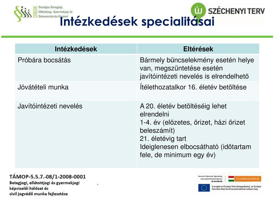 elrendelhető Ítélethozatalkor 16 életév betöltése A 20 életév betöltéséig lehet elrendelni 1-4 év