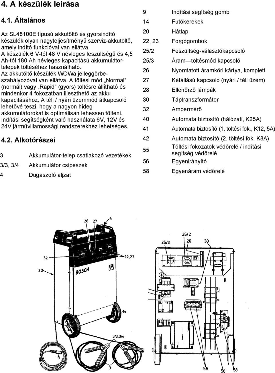 A töltési mód Normal (normál) vagy Rapid (gyors) töltésre állítható és mindenkor 4 fokozatban illeszthető az akku kapacitásához.