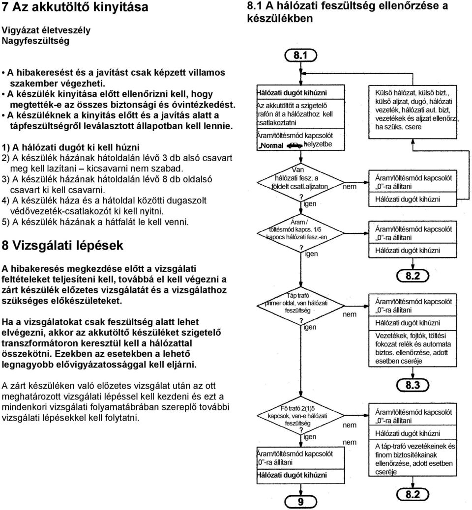 A készüléknek a kinyitás előtt és a javítás alatt a tápfeszültségről leválasztott állapotban kell lennie.