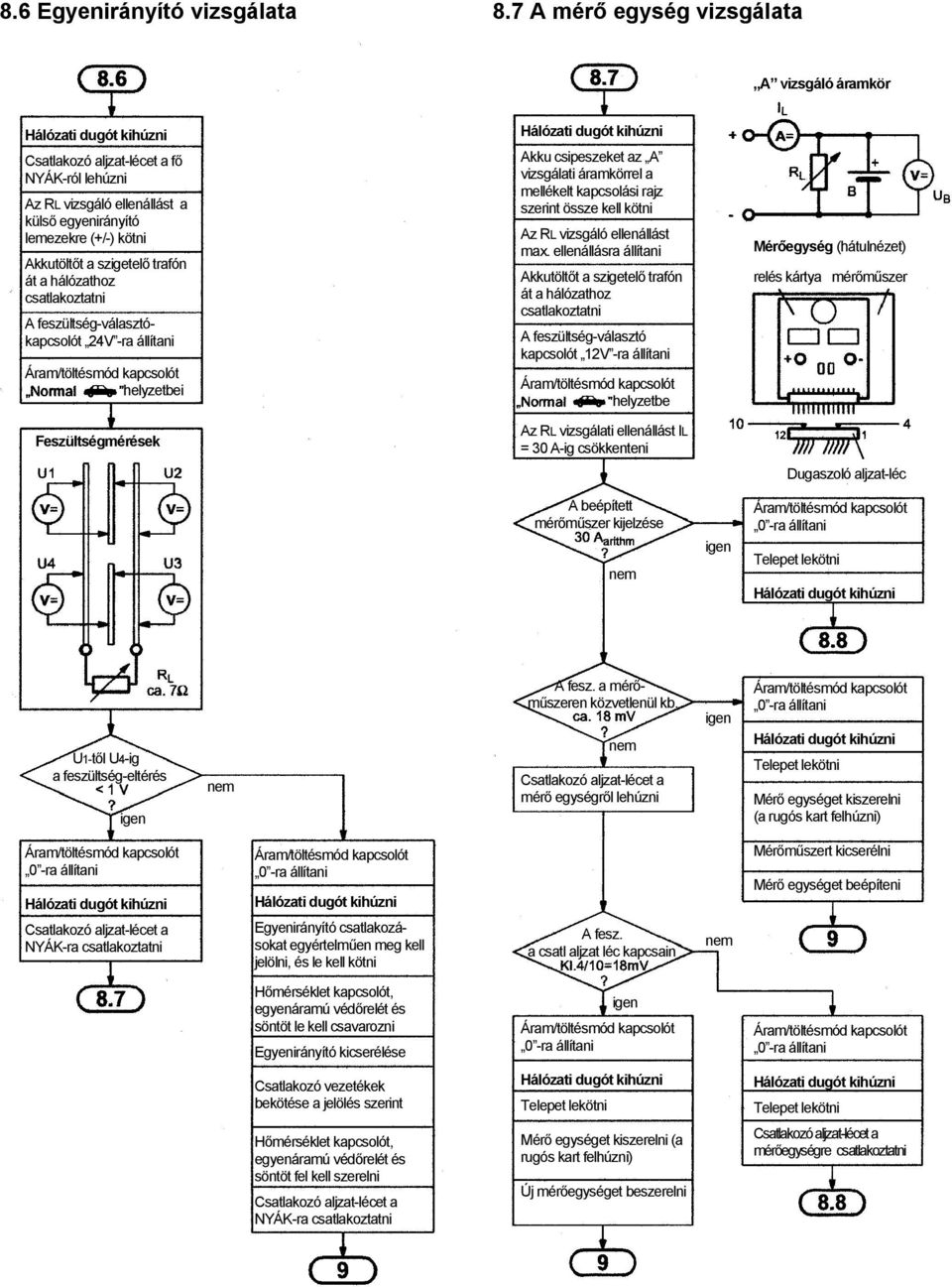 feszültség-választókapcsolót 24V -ra állítani i Feszültségmérések Akku csipeszeket az A vizsgálati áramkörrel a mellékelt kapcsolási rajz szerint össze kell kötni Az RL vizsgáló ellenállást max.