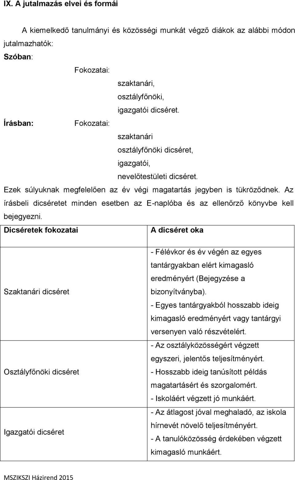 Az írásbeli dicséretet minden esetben az E-naplóba és az ellenőrző könyvbe kell bejegyezni.