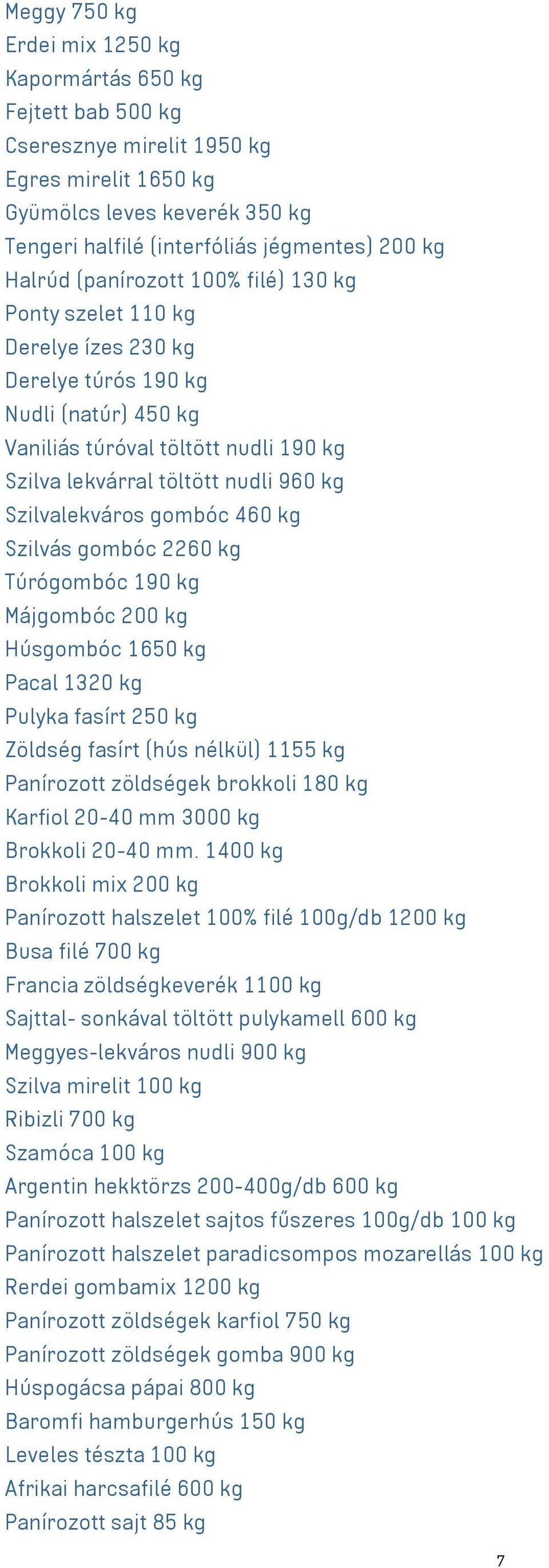 Szilvalekváros gombóc 460 kg Szilvás gombóc 2260 kg Túrógombóc 190 kg Májgombóc 200 kg Húsgombóc 1650 kg Pacal 1320 kg Pulyka fasírt 250 kg Zöldség fasírt (hús nélkül) 1155 kg Panírozott zöldségek