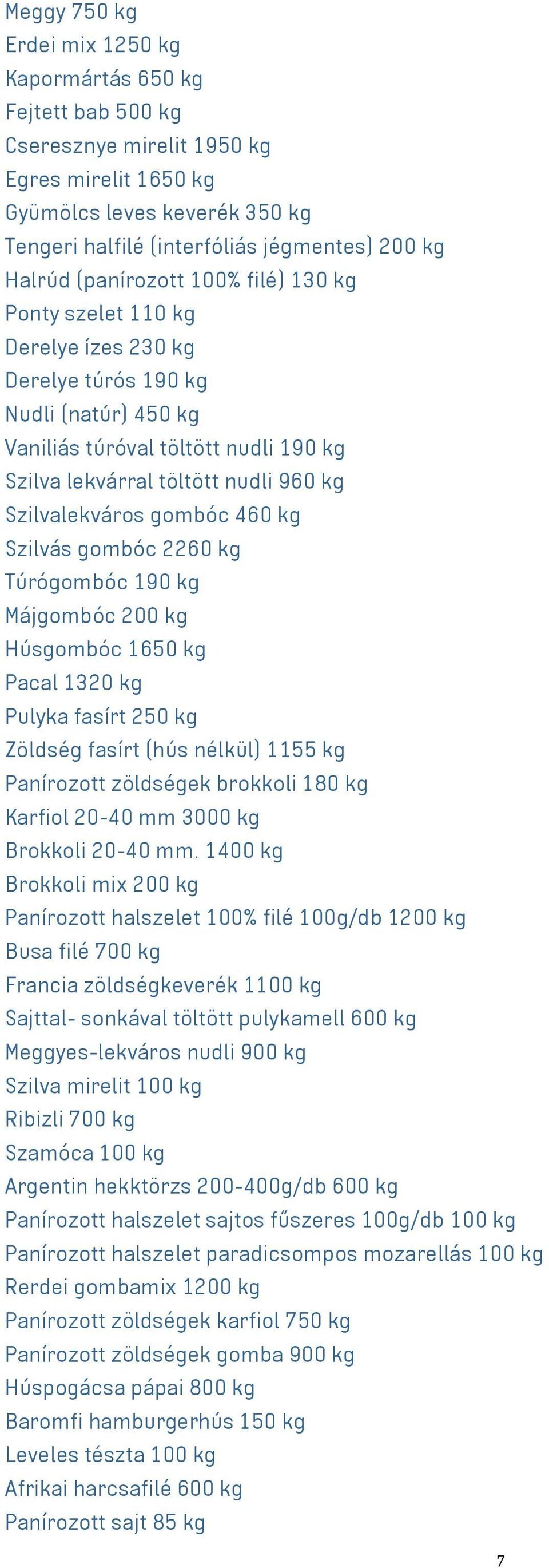 Szilvalekváros gombóc 460 kg Szilvás gombóc 2260 kg Túrógombóc 190 kg Májgombóc 200 kg Húsgombóc 1650 kg Pacal 1320 kg Pulyka fasírt 250 kg Zöldség fasírt (hús nélkül) 1155 kg Panírozott zöldségek