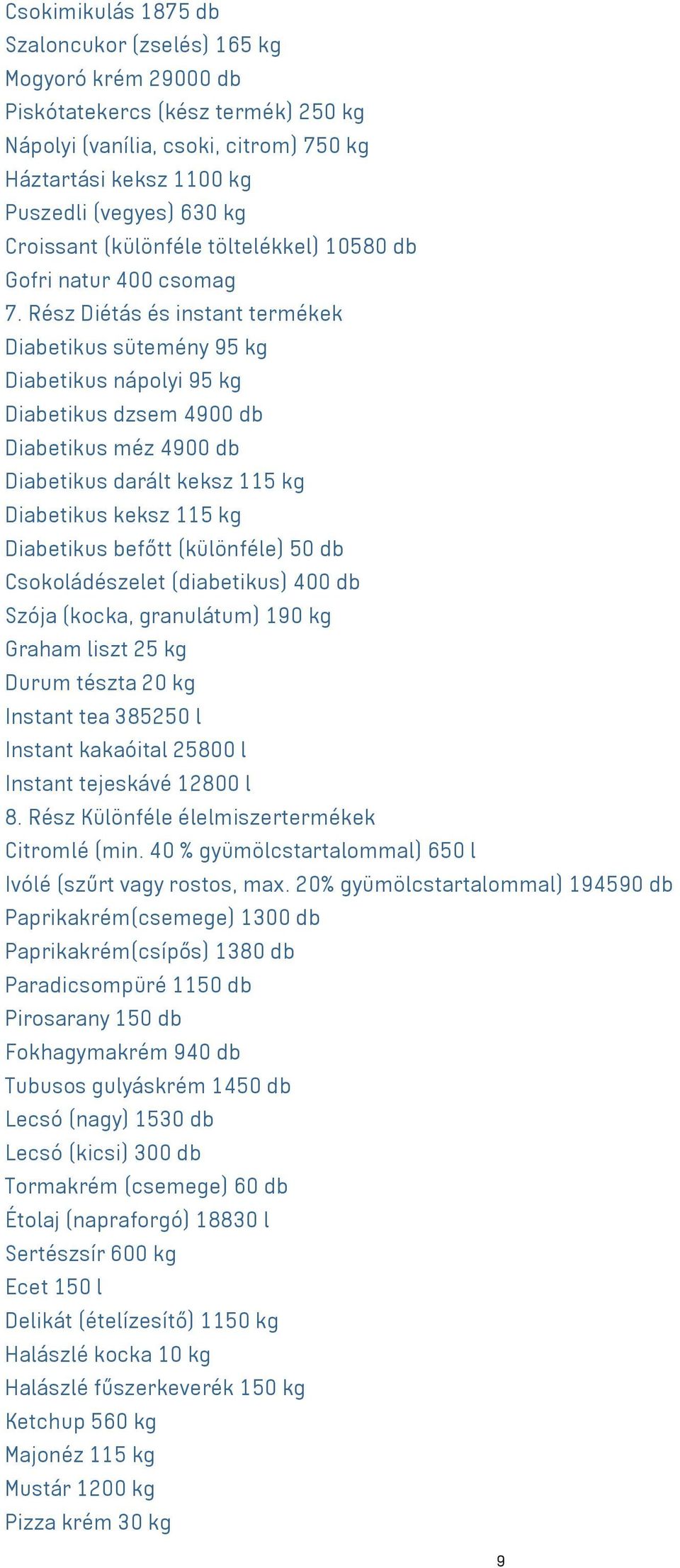 Rész Diétás és instant termékek Diabetikus sütemény 95 kg Diabetikus nápolyi 95 kg Diabetikus dzsem 4900 db Diabetikus méz 4900 db Diabetikus darált keksz 115 kg Diabetikus keksz 115 kg Diabetikus