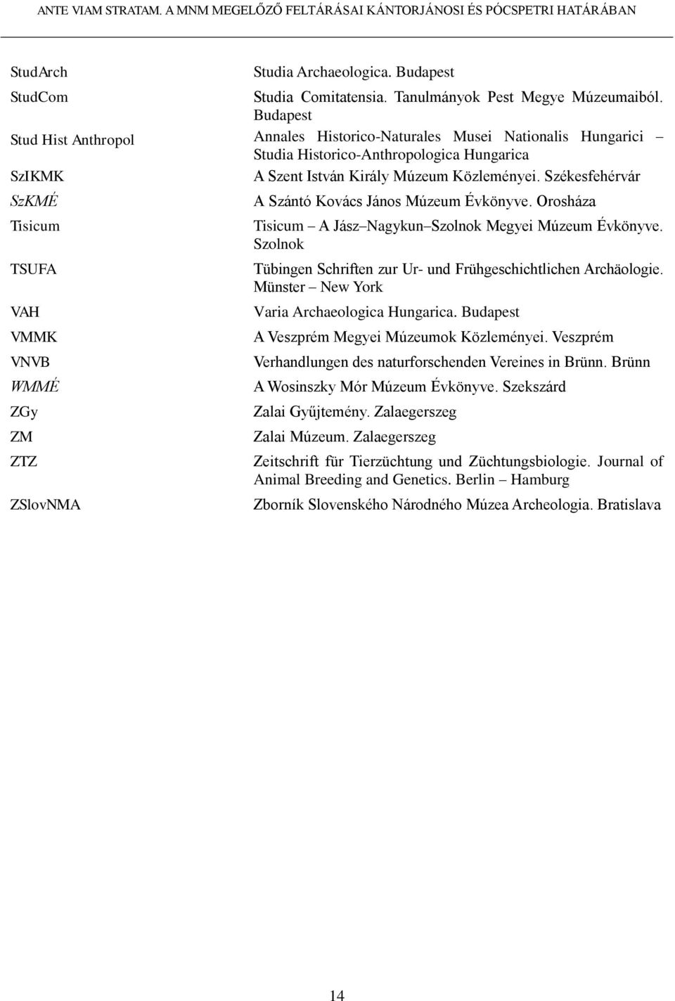 Székesfehérvár SzKMÉ Tisicum TSUFA VAH VMMK VNVB WMMÉ ZGy ZM ZTZ ZSlovNMA A Szántó Kovács János Múzeum Évkönyve. Orosháza Tisicum A Jász Nagykun Szolnok Megyei Múzeum Évkönyve.
