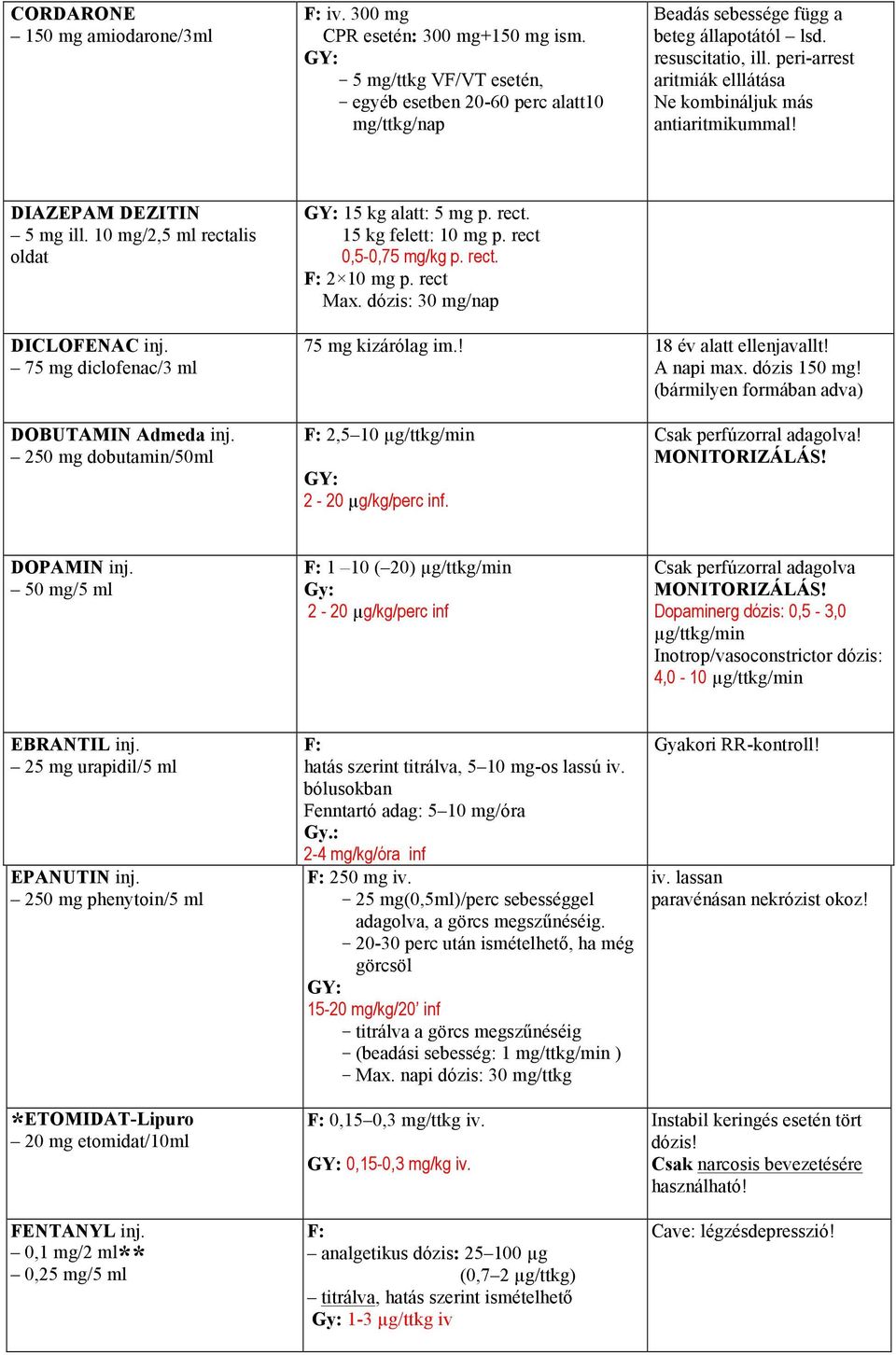 rect 0,5-0,75 mg/kg p. rect. 2 10 mg p. rect Max. dózis: 30 mg/nap DICLOFENAC inj. 75 mg diclofenac/3 ml 75 mg kizárólag im.! 18 év alatt ellenjavallt! A napi max. dózis 150 mg!