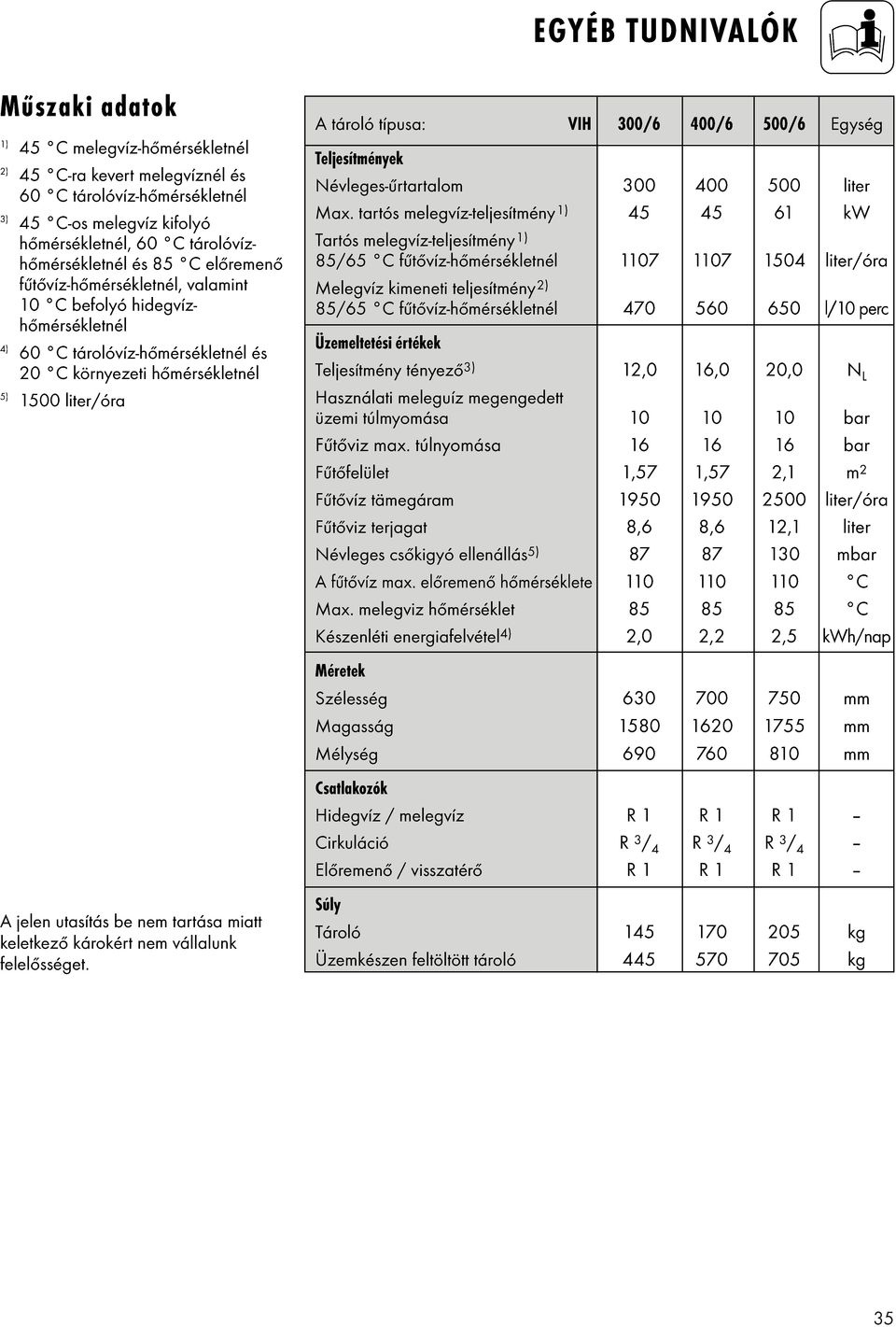 tartása miatt keletkező károkért nem vállalunk felelősséget. A tároló típusa: VIH 300/6 400/6 500/6 Egység Teljesítmények Névleges-űrtartalom 300 400 500 liter Max.