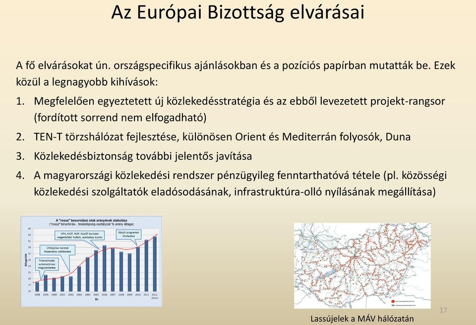 Megfelelően egyeztetett új közlekedésstratégia és az ebből levezetett projekt-rangsor (fordított sorrend nem elfogadható) 2.