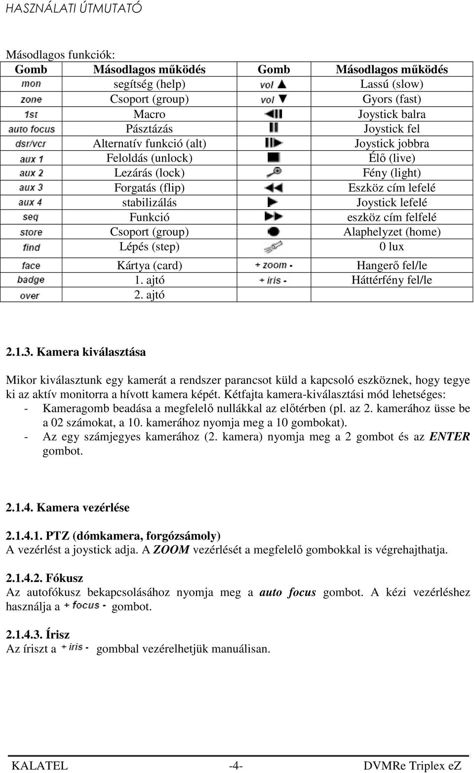 Lépés (step) 0 lux Kártya (card) Hangerı fel/le 1. ajtó Háttérfény fel/le 2. ajtó 2.1.3.