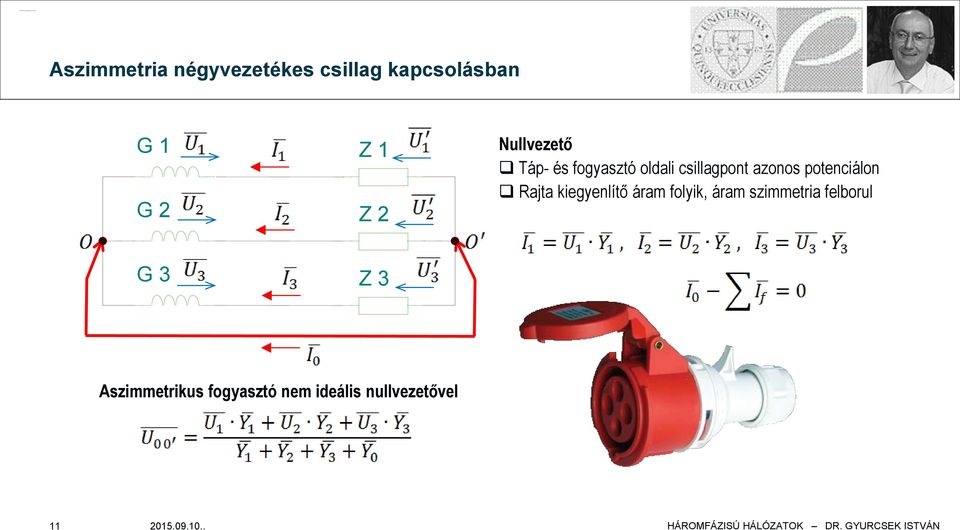 potenciálon Rajta kiegyenlítő áram folyik, áram szimmetria