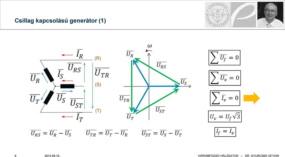 generátor (1)