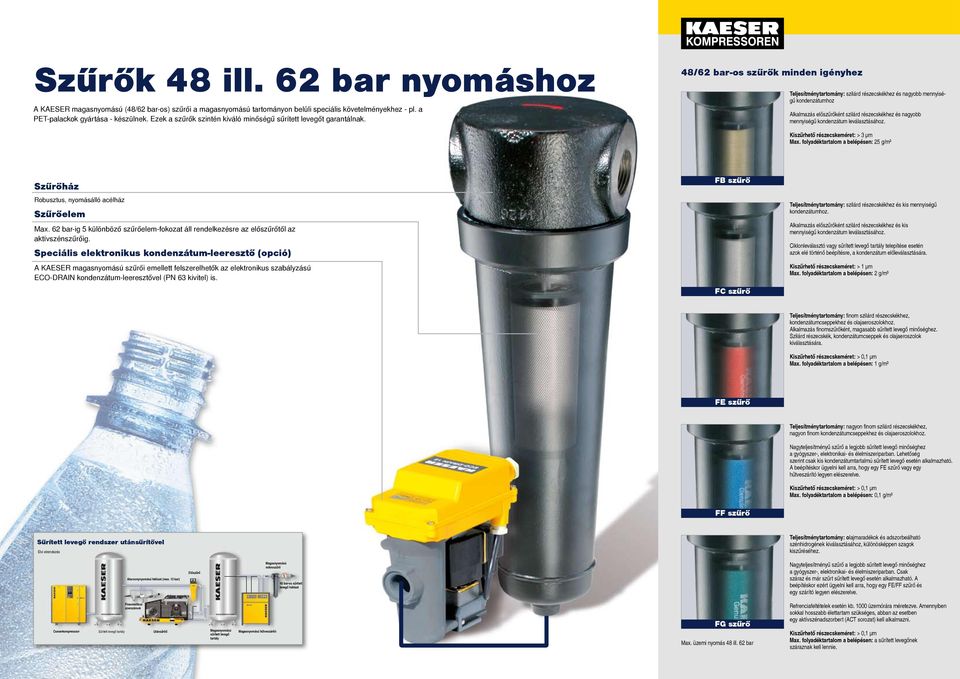 8/6 bar-os szűrők minden igényhez Teljesítménytartomány: szilárd részecskékhez és nagyobb mennyiségű kondenzátumhoz Alkalmazás előszűrőként szilárd részecskékhez és nagyobb mennyiségű kondenzátum