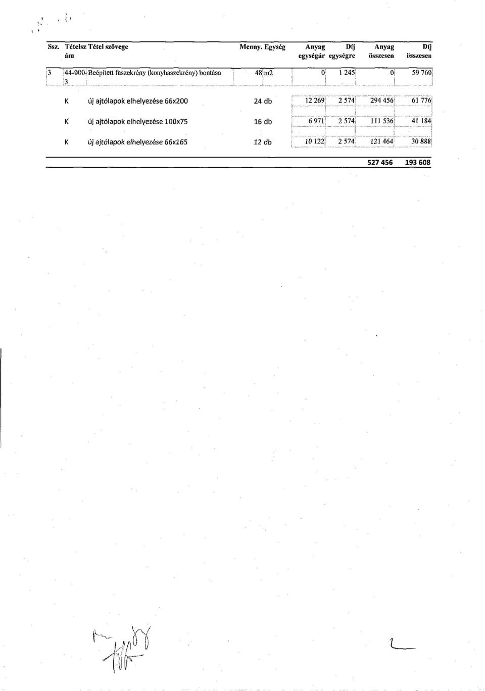 (konyhaszekrény) bontása 3 48m2 0 1 245 0 59 760 K új ajtólapok elhelyezése 66x200 24 db 12 269 2 574