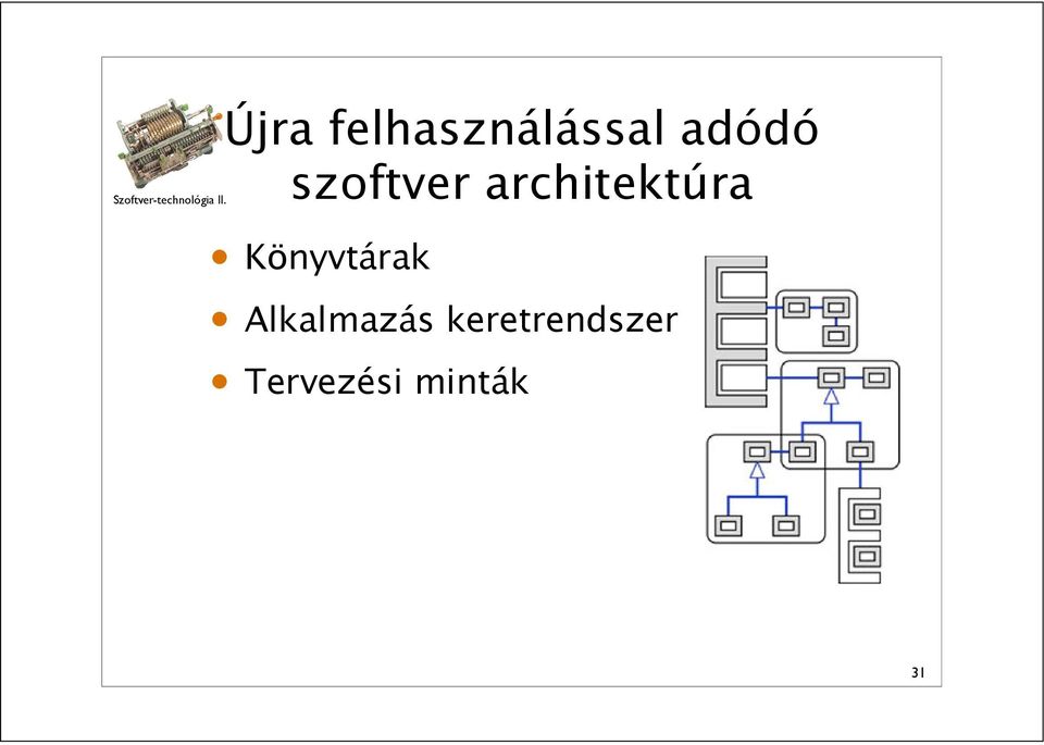 architektúra Könyvtárak