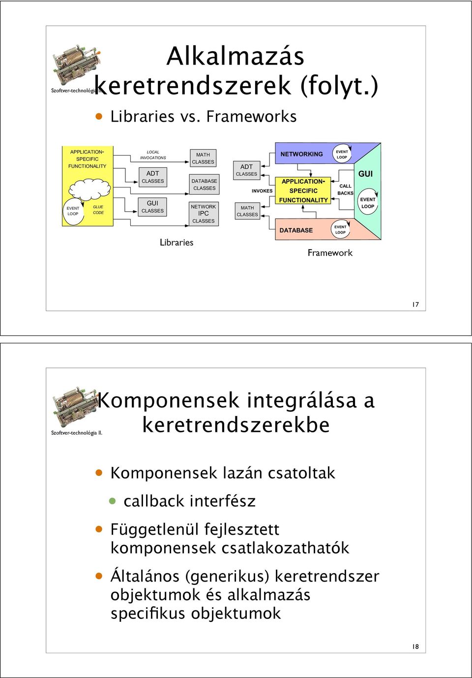 Schmidt Self-contained, pluggable ADTs Problem, solut Frameworks Reusable, Framework semi-complete applications Patterns Class Libraries vs.