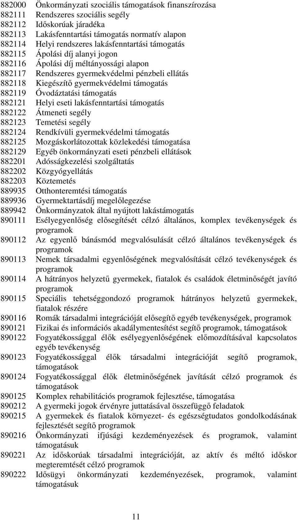 Óvodáztatási támogatás 882121 Helyi eseti lakásfenntartási támogatás 882122 Átmeneti segély 882123 Temetési segély 882124 Rendkívüli gyermekvédelmi támogatás 882125 Mozgáskorlátozottak közlekedési