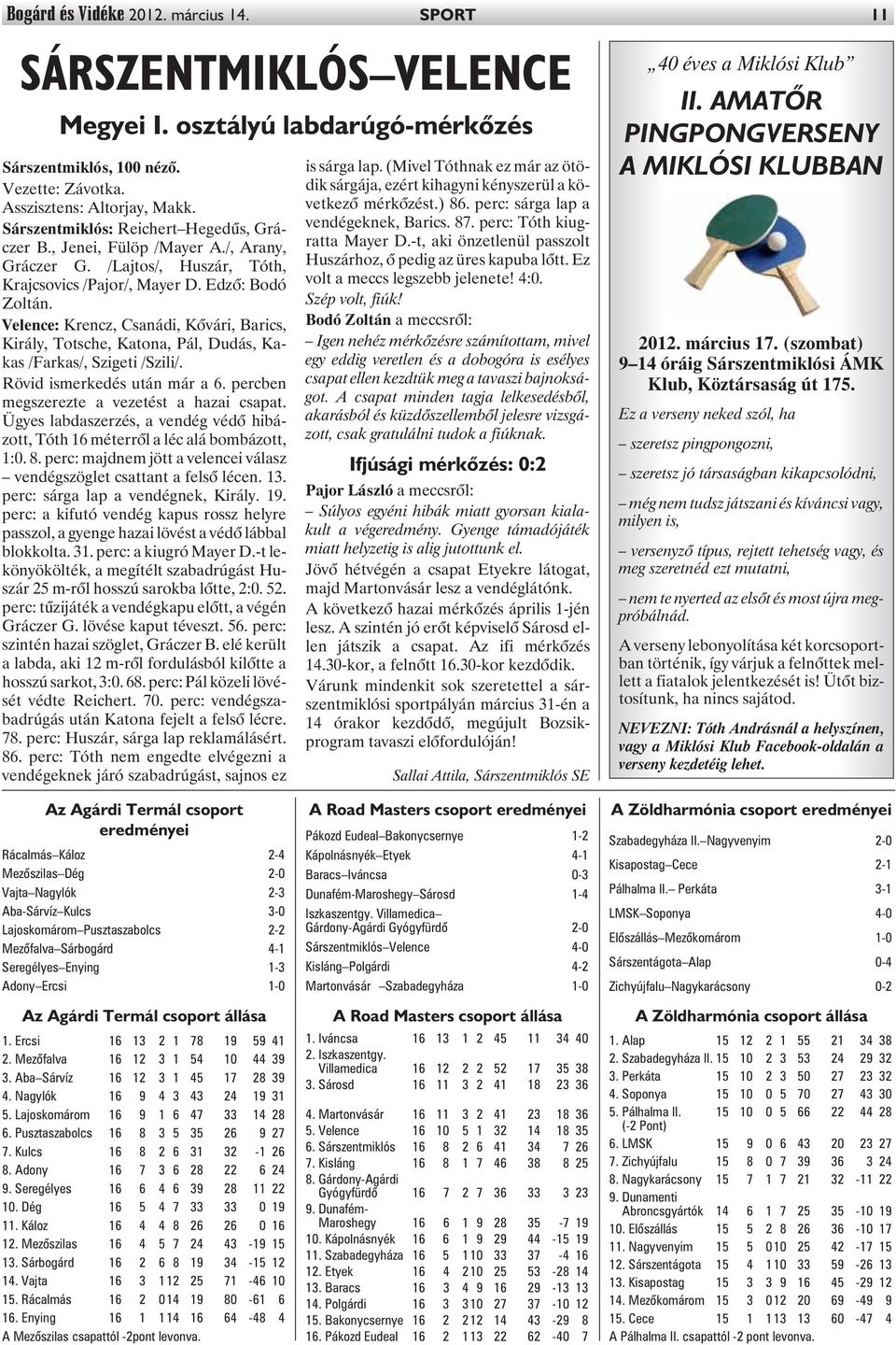 Velence: Krencz, Csanádi, Kõvári, Barics, Király, Totsche, Katona, Pál, Dudás, Kakas /Farkas/, Szigeti /Szili/. Rövid ismerkedés után már a 6. percben megszerezte a vezetést a hazai csapat.