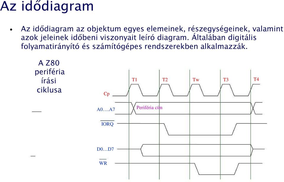 Általában digitális folyamatirányító és számítógépes rendszerekben