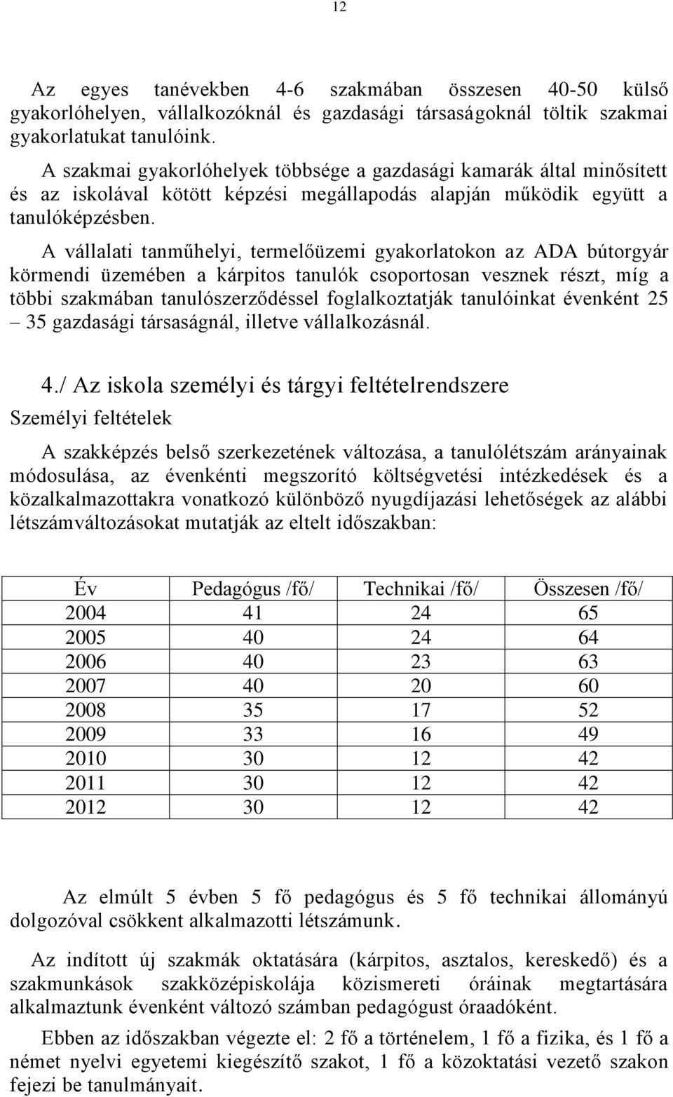 A vállalati tanműhelyi, termelőüzemi gyakorlatokon az ADA bútorgyár körmendi üzemében a kárpitos tanulók csoportosan vesznek részt, míg a többi szakmában tanulószerződéssel foglalkoztatják