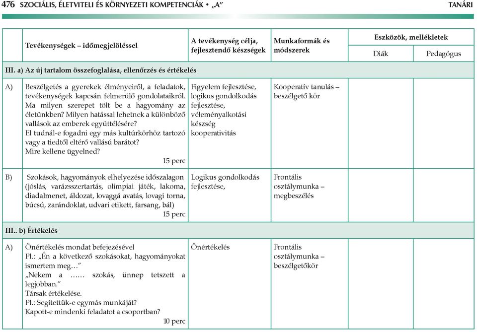 Ma milyen szerepet tölt be a hagyomány az életünkben? Milyen hatással lehetnek a különböző vallások az emberek együttélésére?