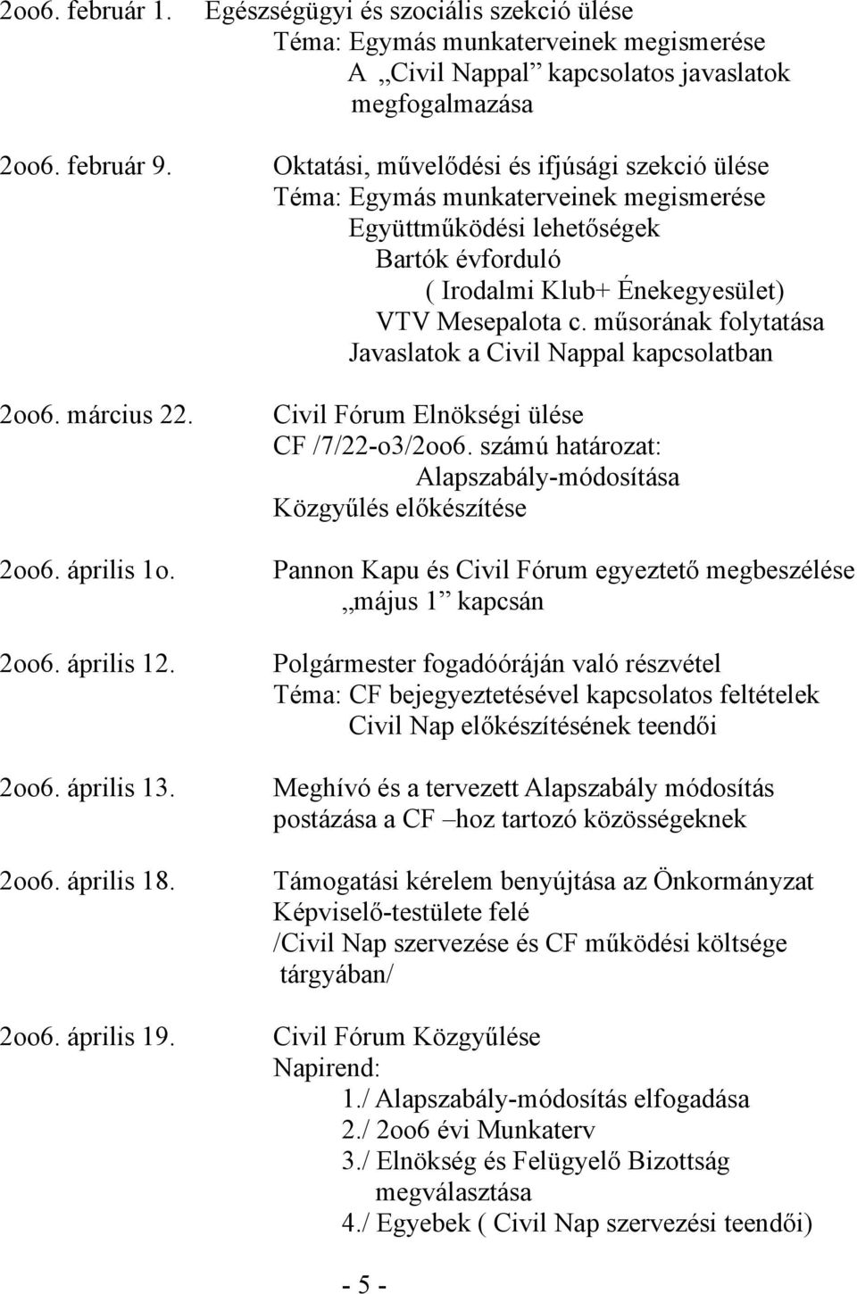 munkaterveinek megismerése Együttműködési lehetőségek Bartók évforduló ( Irodalmi Klub+ Énekegyesület) VTV Mesepalota c.