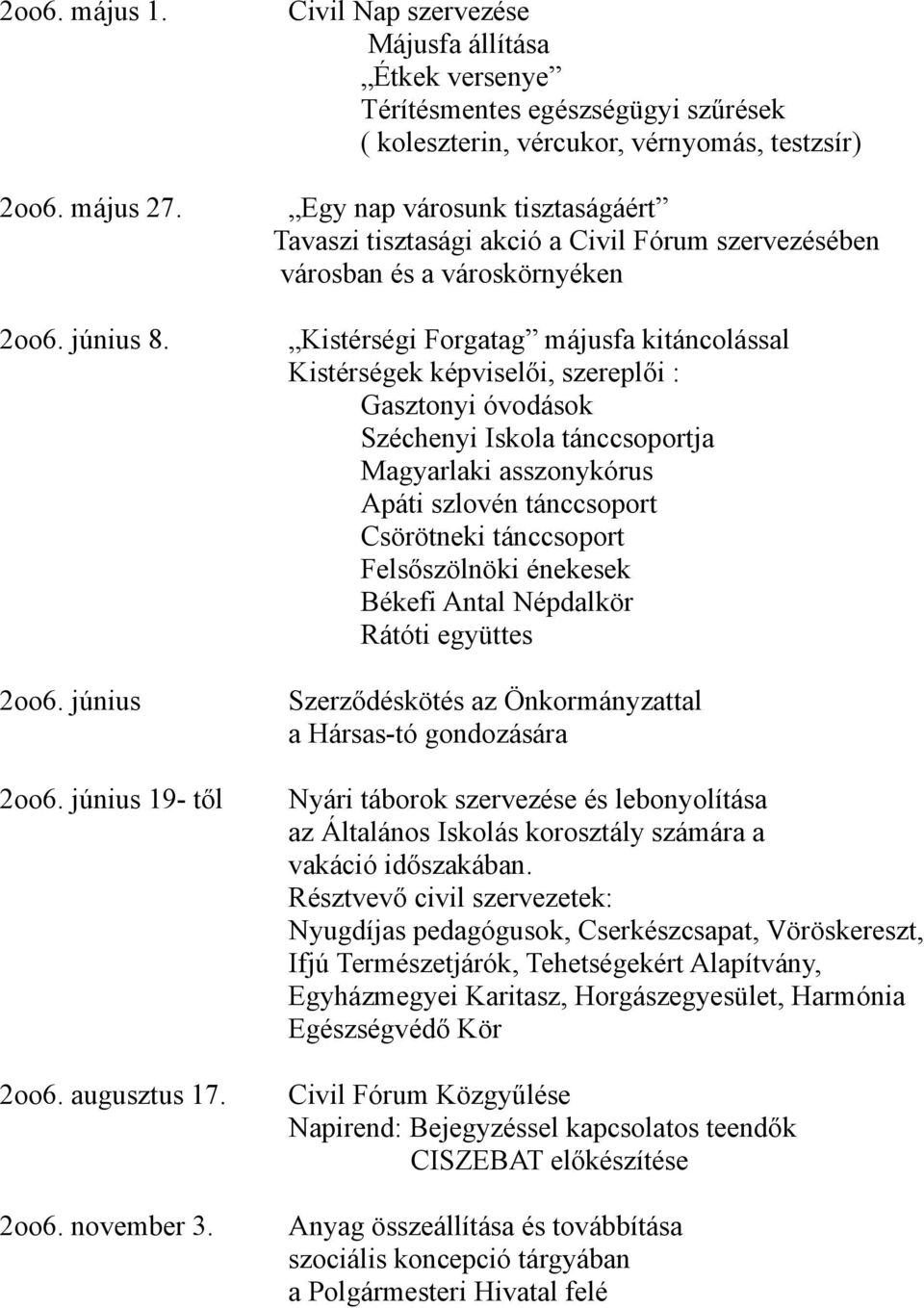 Fórum szervezésében városban és a városkörnyéken Kistérségi Forgatag májusfa kitáncolással Kistérségek képviselői, szereplői : Gasztonyi óvodások Széchenyi Iskola tánccsoportja Magyarlaki