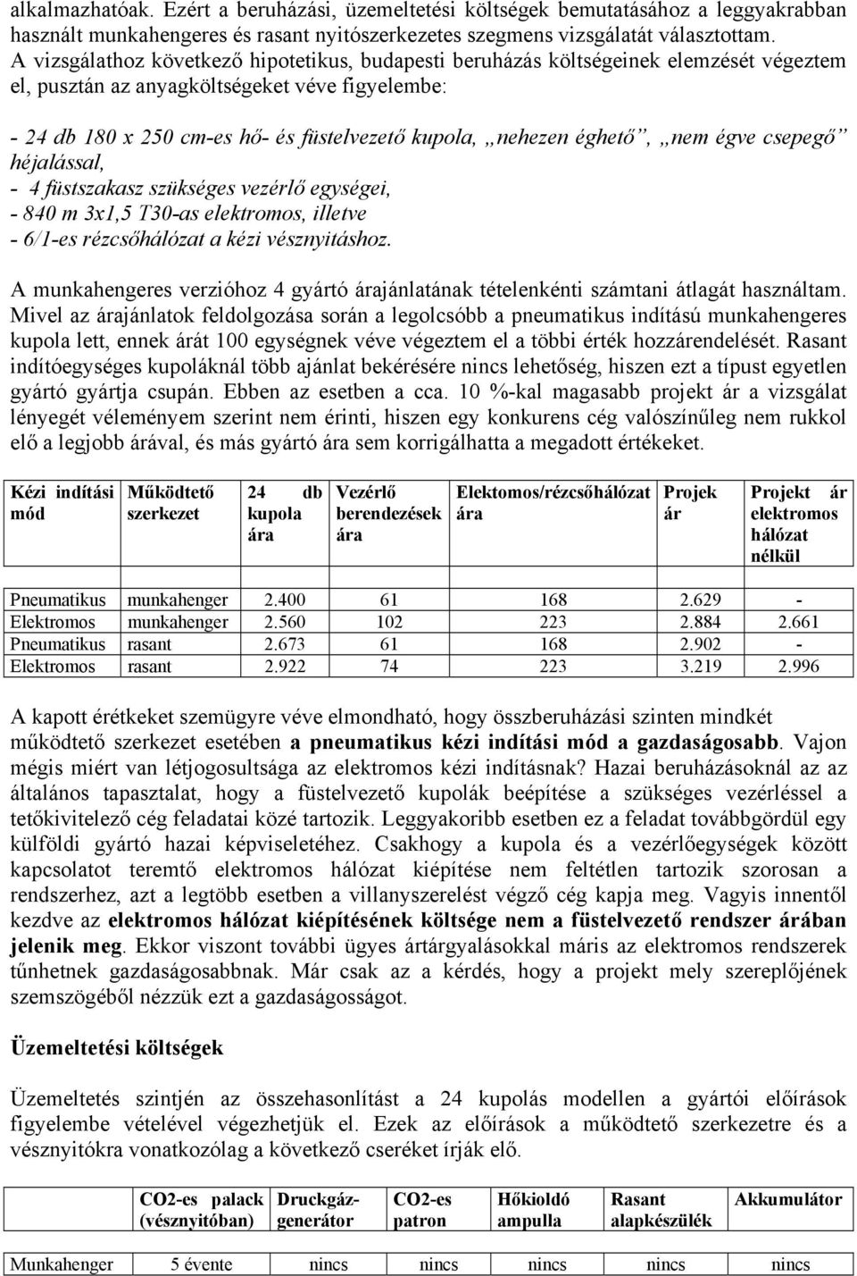 éghető, nem égve csepegő héjalással, - 4 füstszakasz szükséges vezérlő egységei, - 840 m 3x1,5 T30-as, illetve - 6/1-es rézcsőhálózat a kézi vésznyitáshoz.