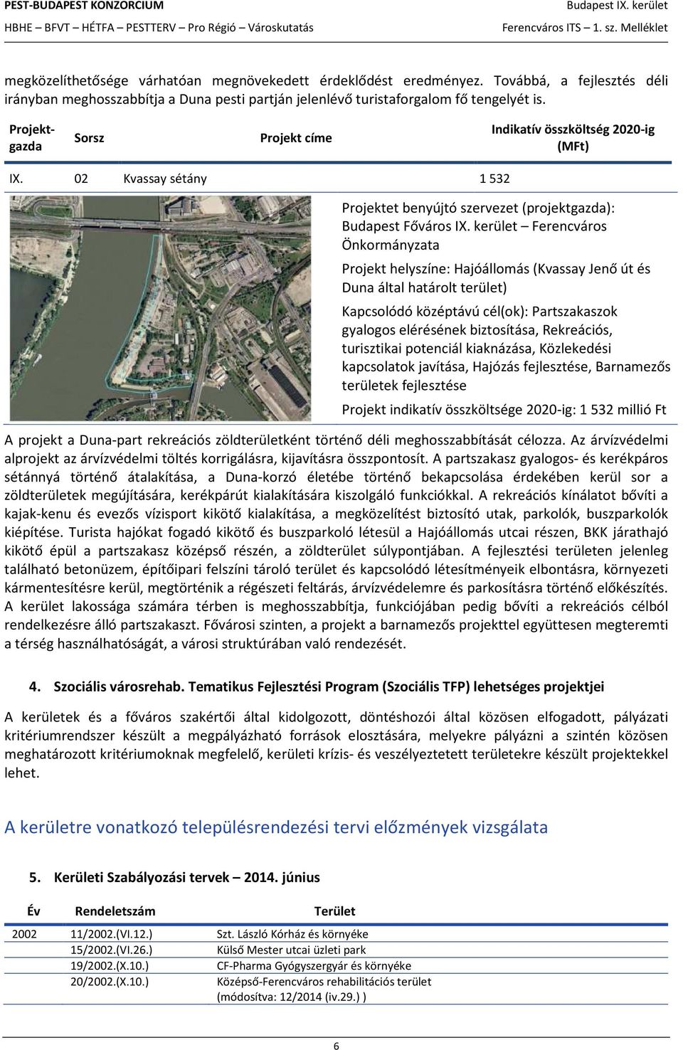 kerület Ferencváros Önkormányzata Projekt helyszíne: Hajóállomás (Kvassay Jenő út és Duna által határolt terület) Kapcsolódó középtávú cél(ok): Partszakaszok gyalogos elérésének biztosítása,