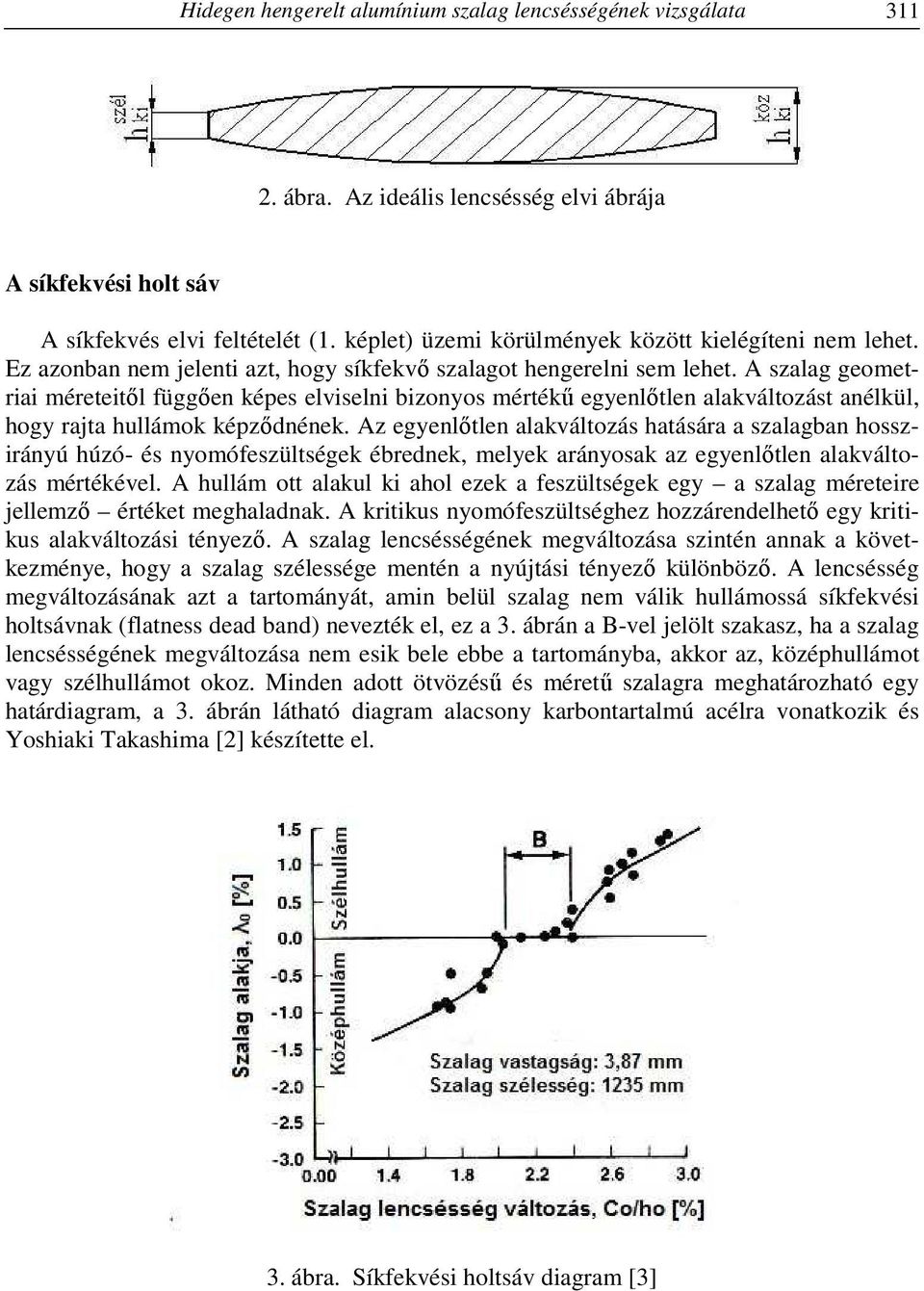 A szalag geometriai méreteitől függően képes elviselni bizonyos mértékű egyenlőtlen alakváltozást anélkül, hogy rajta hullámok képződnének.