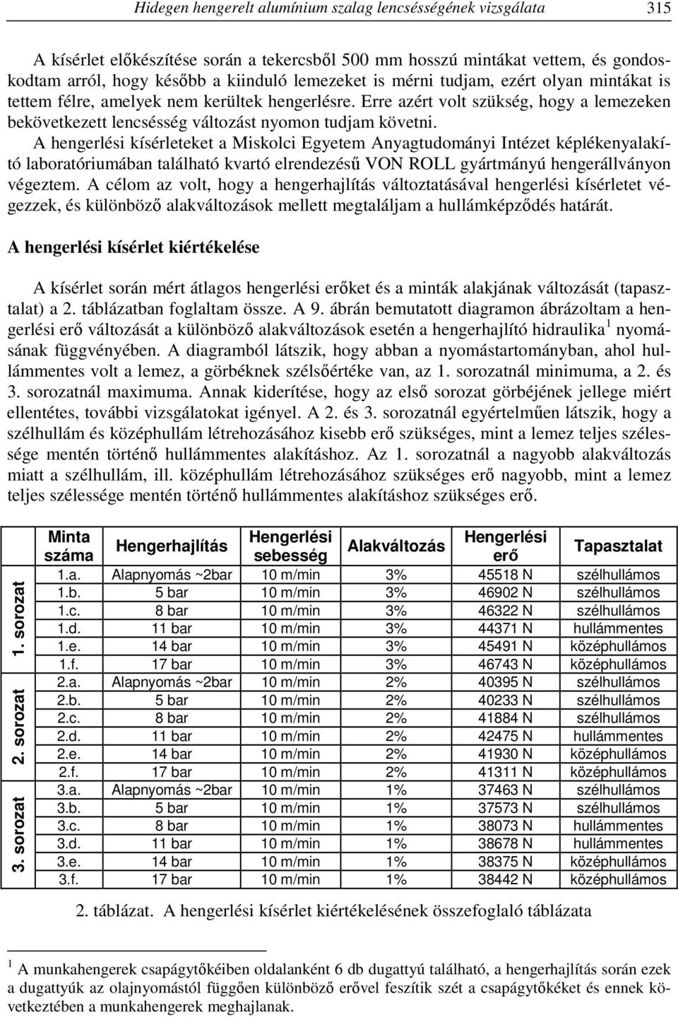 A hengerlési kísérleteket a Miskolci Egyetem Anyagtudományi Intézet képlékenyalakító laboratóriumában található kvartó elrendezésű VON ROLL gyártmányú hengerállványon végeztem.