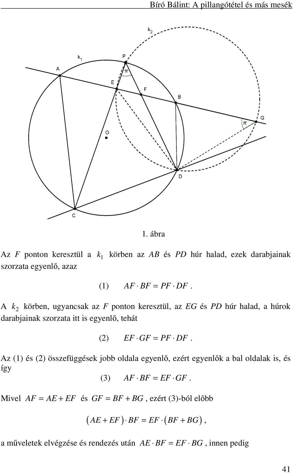 A k körben, ugyancsak az F ponton keresztül, az EG és PD húr halad, a húrok darabjainak szorzata itt is egyenlő, tehát () EF GF = PF DF.