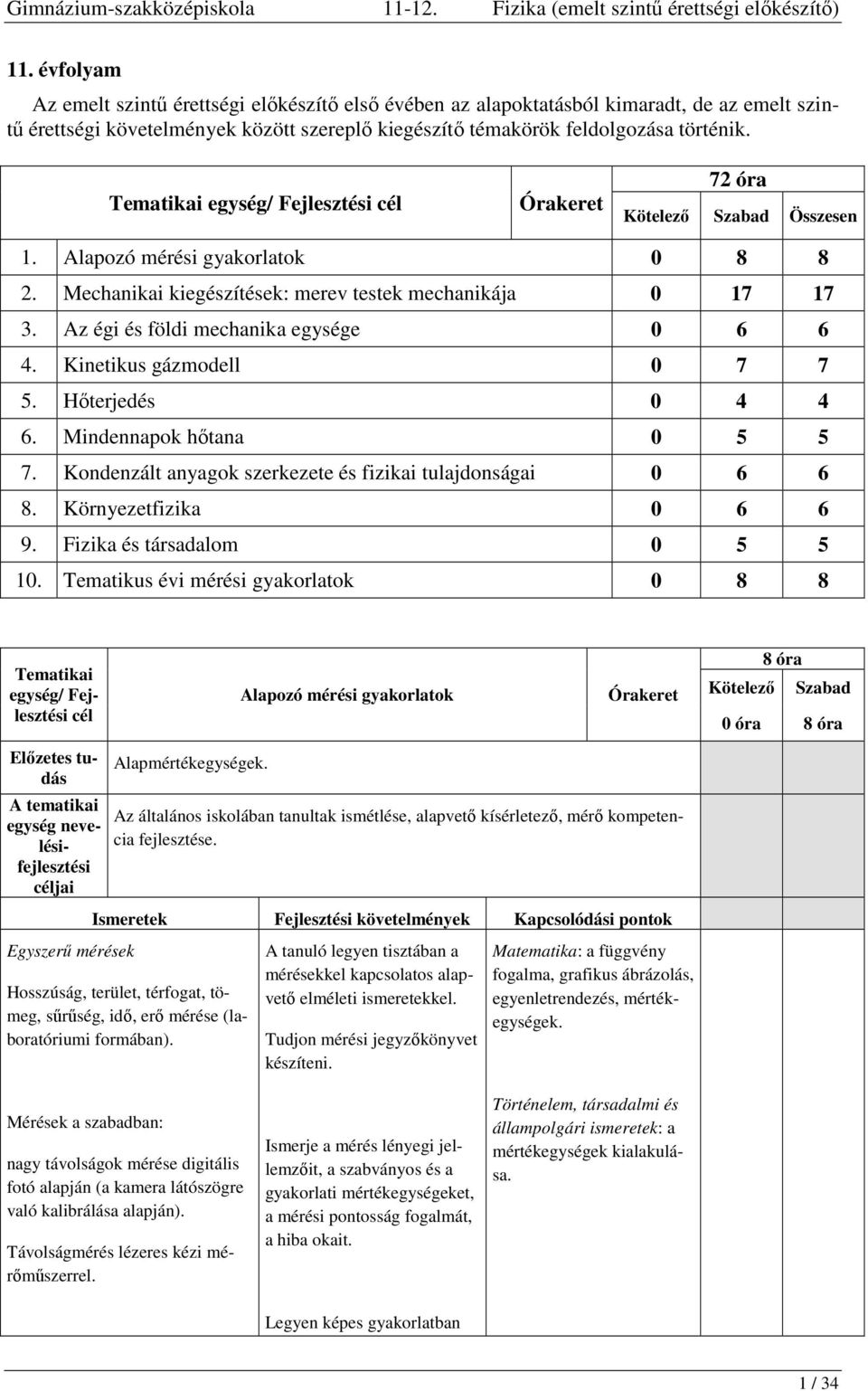 Tematikai egység/ Fejlesztési cél Órakeret 72 óra Kötelező Szabad Összesen 1. Alapozó mérési gyakorlatok 0 8 8 2. Mechanikai kiegészítések: merev testek mechanikája 0 17 17 3.