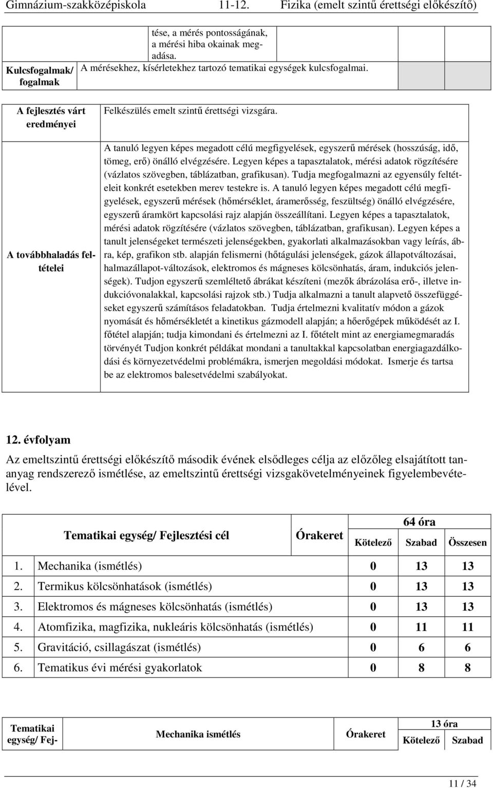 A tanuló legyen képes megadott célú megfigyelések, egyszerű mérések (hosszúság, idő, tömeg, erő) önálló elvégzésére.