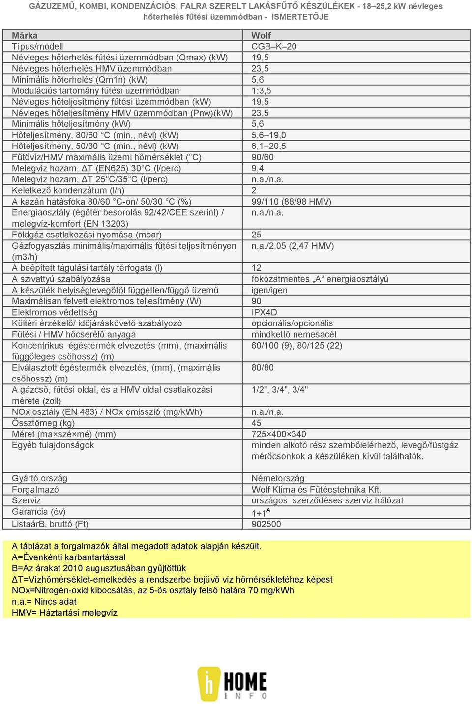 , névl) (kw) 5,6 19,0 Hőteljesítmény, 50/30 C (min., névl) (kw) 6,1 20,5 Fűtővíz/HMV max