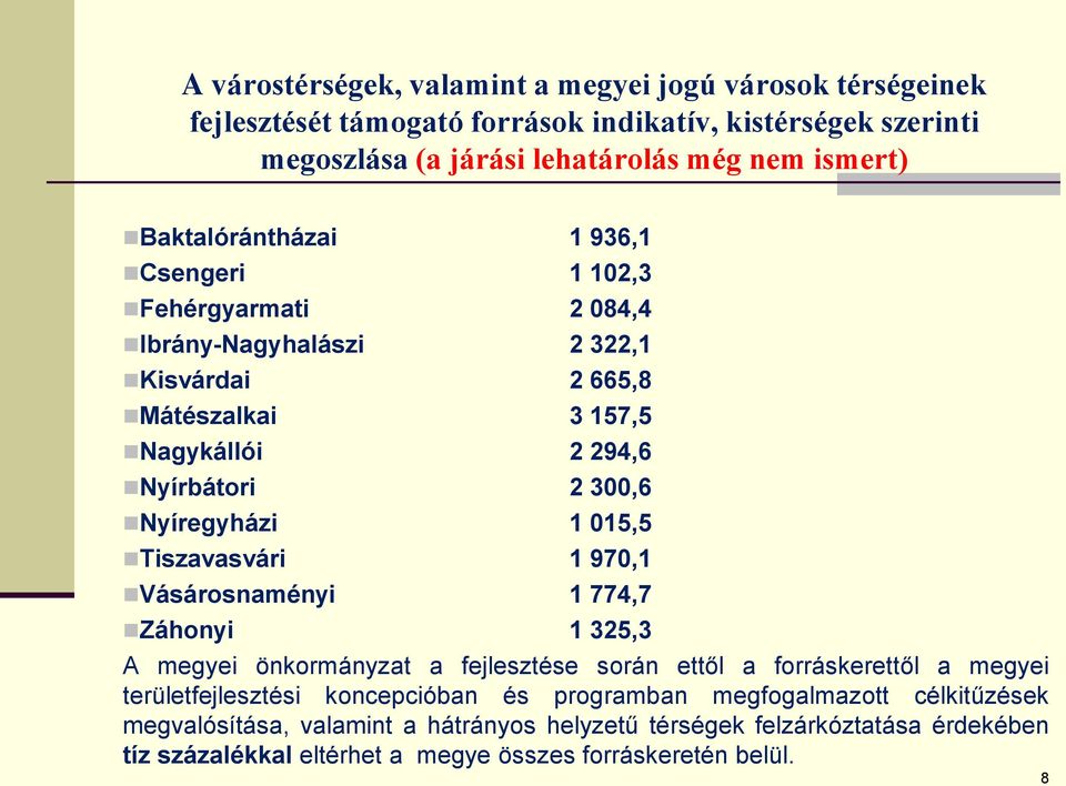 Nyíregyházi 1 015,5 Tiszavasvári 1 970,1 Vásárosnaményi 1 774,7 Záhonyi 1 325,3 A megyei önkormányzat a fejlesztése során ettől a forráskerettől a megyei területfejlesztési