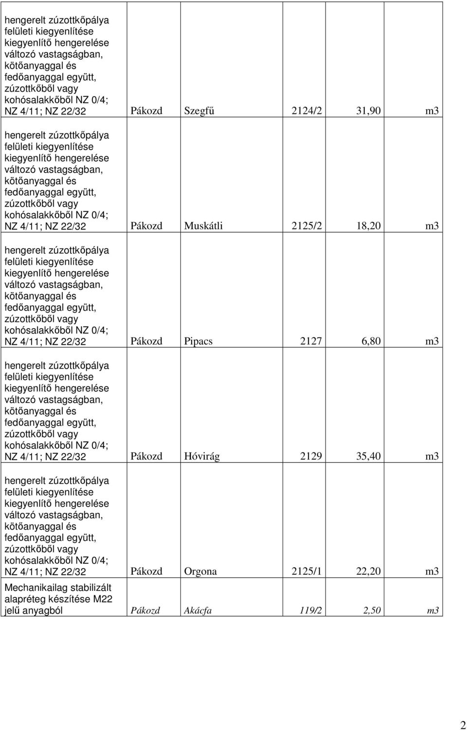 Pákozd Hóvirág 2129 35,40 m3 NZ 4/11; NZ 22/32 Pákozd Orgona 2125/1 22,20 m3