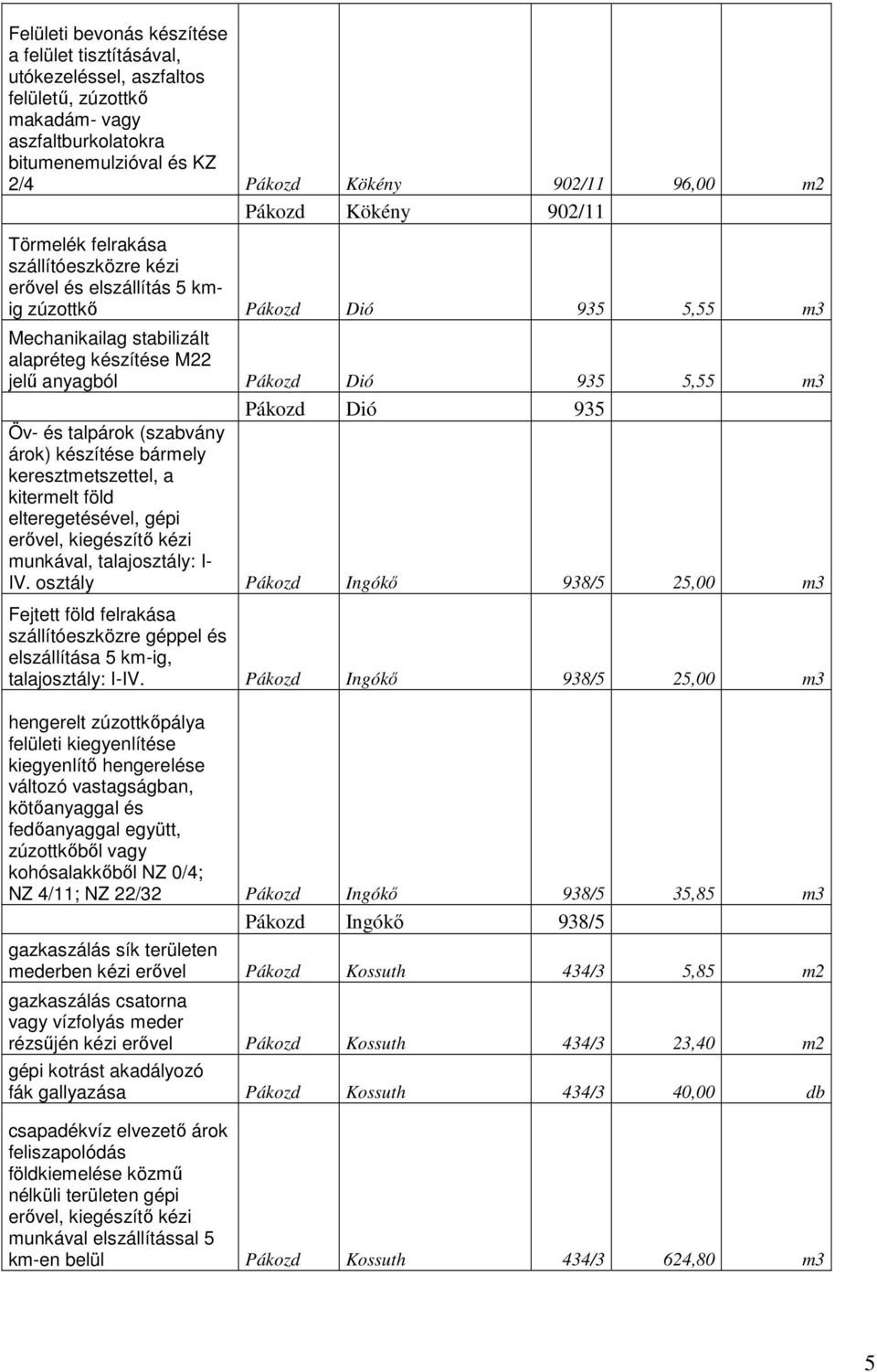 m3 Pákozd Dió 935 Öv- és talpárok (szabvány árok) készítése bármely keresztmetszettel, a kitermelt föld elteregetésével, gépi erővel, kiegészítő kézi munkával, talajosztály: I- IV.