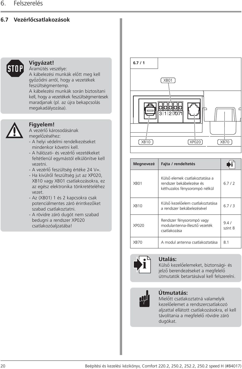 A vezérlő károsodásának megelőzéséhez: - A helyi védelmi rendelkezéseket mindenkor követni kell. - A hálózati- és vezérlő vezetékeket feltétlenül egymástól elkülönítve kell vezetni.