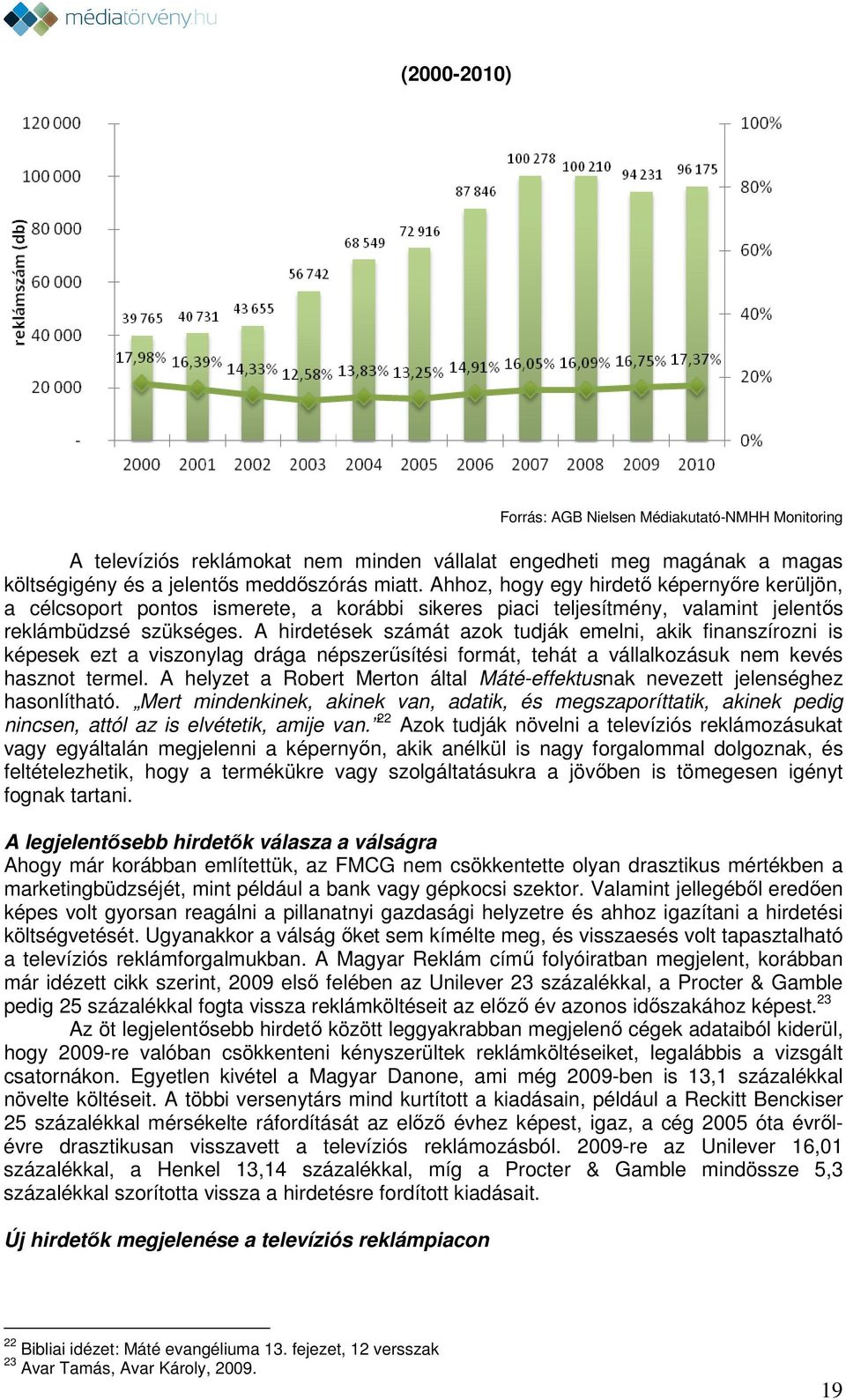 A hirdetések számát azok tudják emelni, akik finanszírozni is képesek ezt a viszonylag drága népszerűsítési formát, tehát a vállalkozásuk nem kevés hasznot termel.